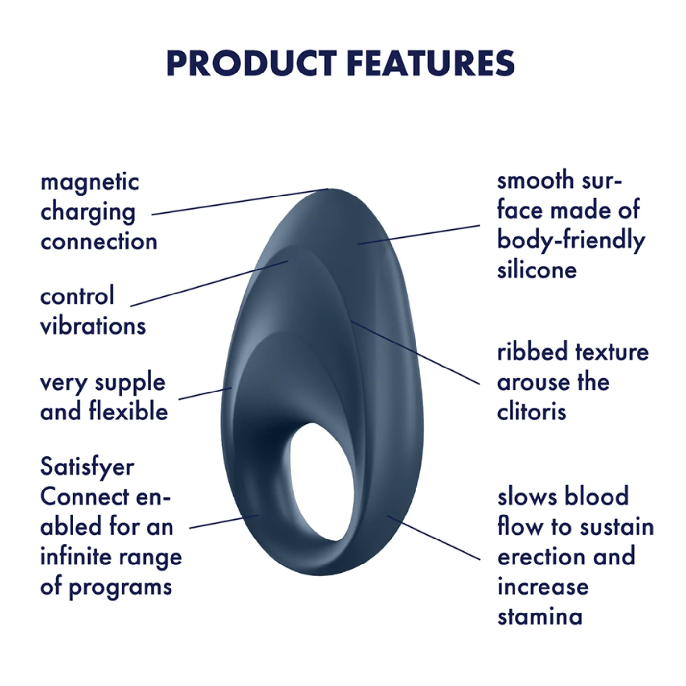 Satisfyer Mighty One Ring Vibrator