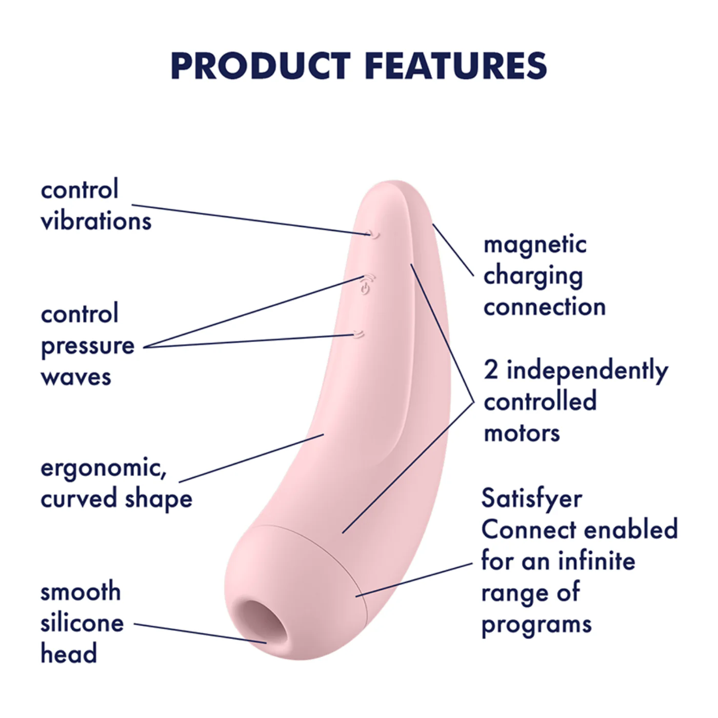 Satisfyer Curvy 2+ Air Pulse Vibe