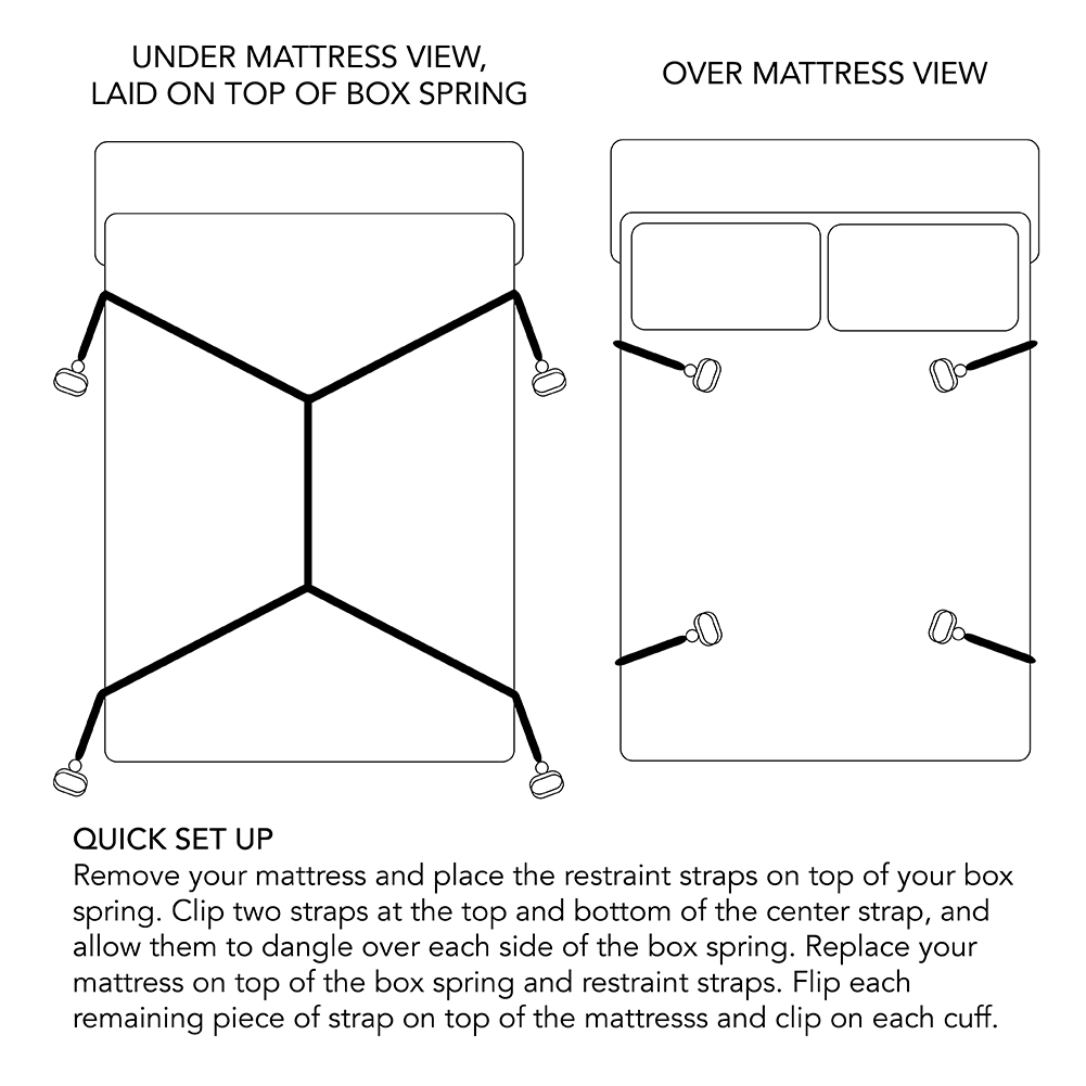 The Ultimate Bed Bondage System (no posts needed)