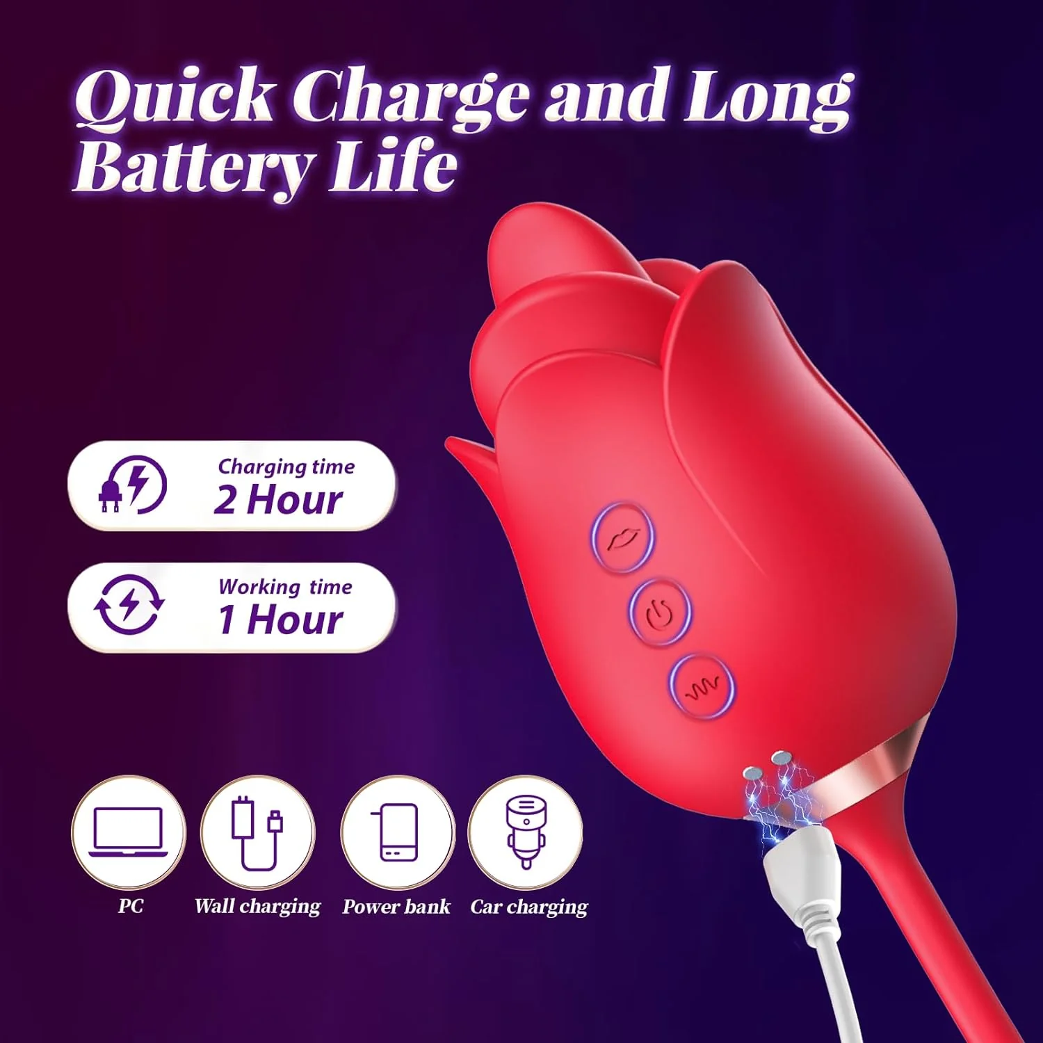 4-in-1 Rose Clitoral Stimulator – Tongue Licking, Kissing Flapper, Dual-End, Powerful & Discreet #Pussy From Behind #Rimming