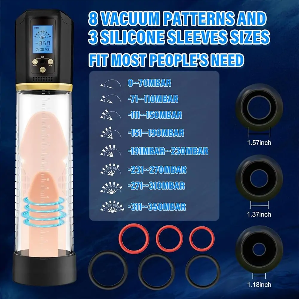 Vacuum Erection Device with 8 Pressure Levels for Daily ED Therapy & Erection Rehabilitation
