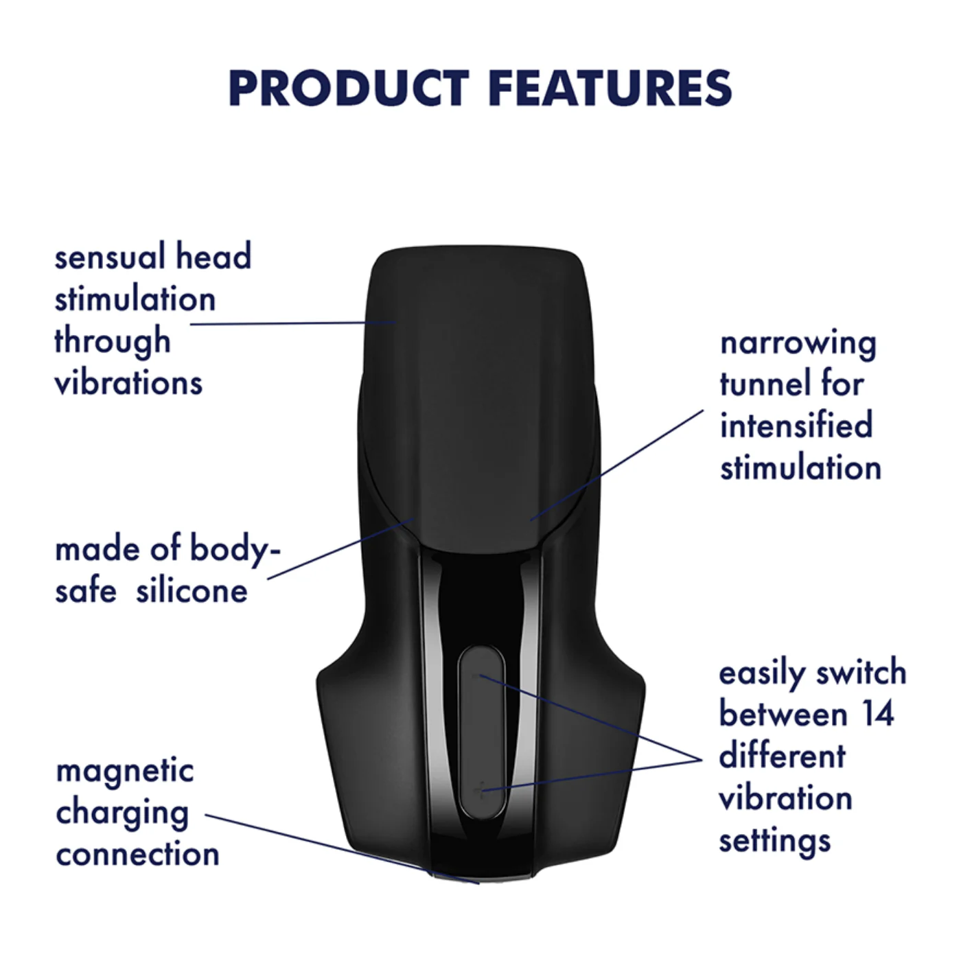 Satisfyer Men Vibration Masturbator - Feels Like Oral Sex!