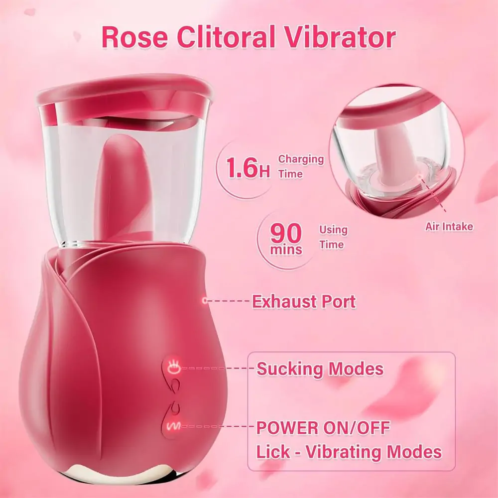Rose Tongue Pump – Clit & Nipple Stimulator, 5 Lick + 4 Sucking Modes, Quiet & Easy Clean