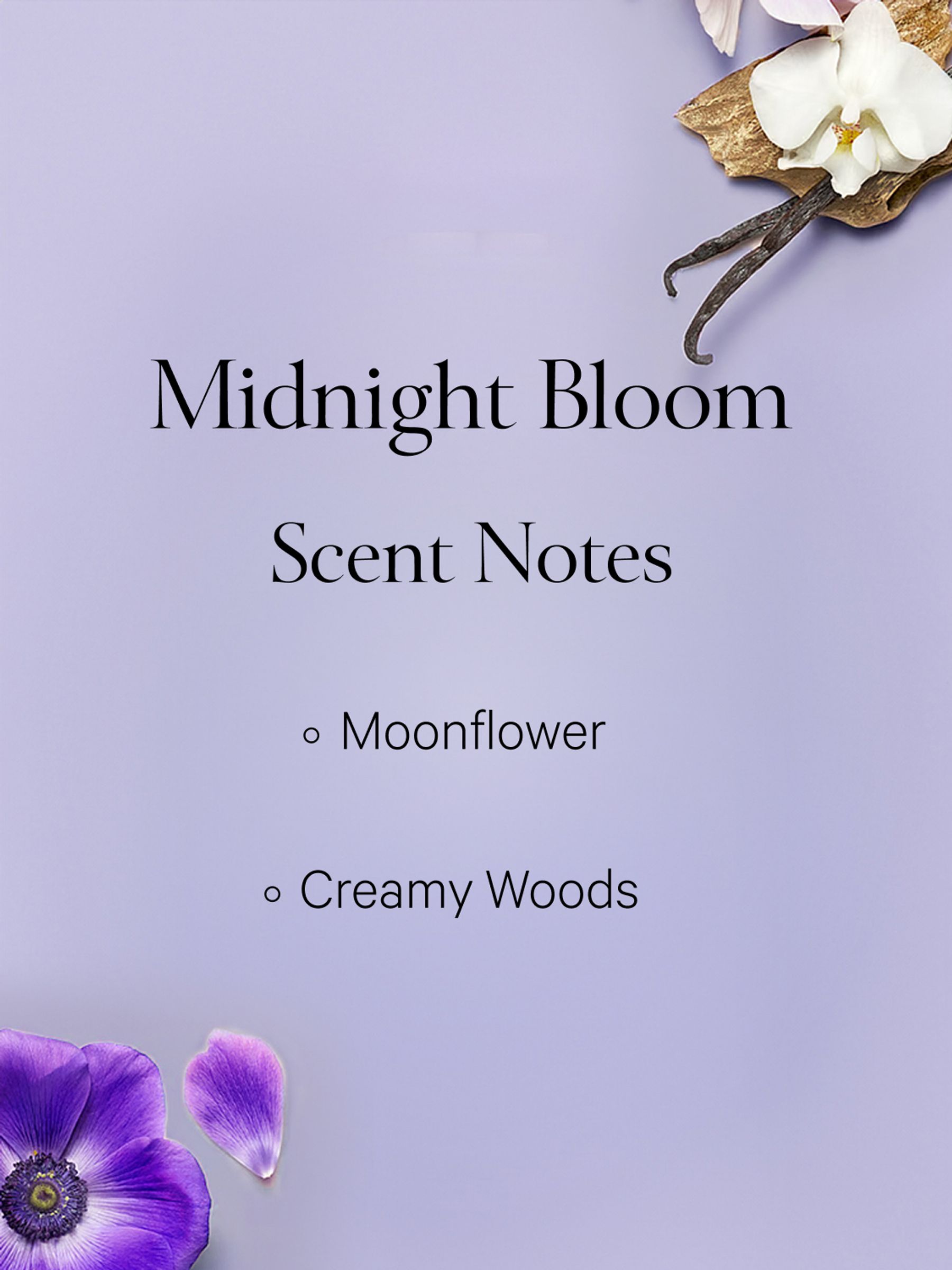 Midnight Bloom Body Mist 250ml
